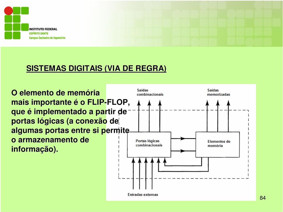 implementado a partir de portas lógicas l (a conexão