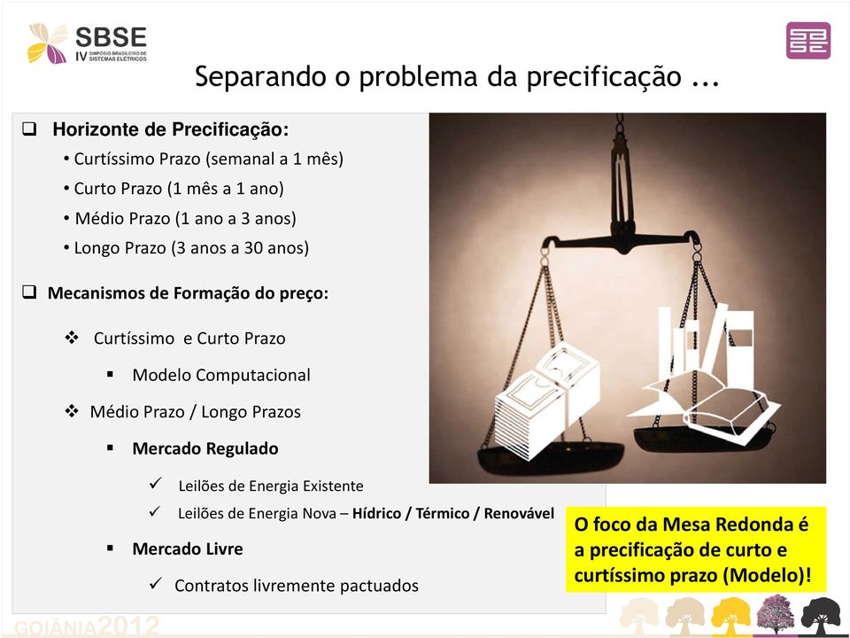 Prazos Mercado Regulado Separando o problema da precificação.