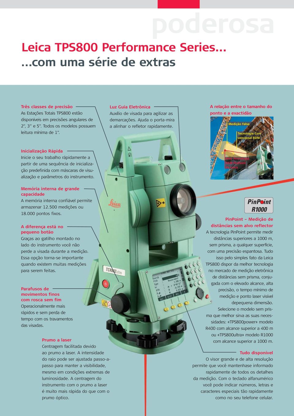 A relação entre o tamanho do ponto e a exactidão Medição falsa Tecnologia Convencional EDM Inícialização Rápida Inicie o seu trabalho rápidamente a partir de uma sequência de inicialização