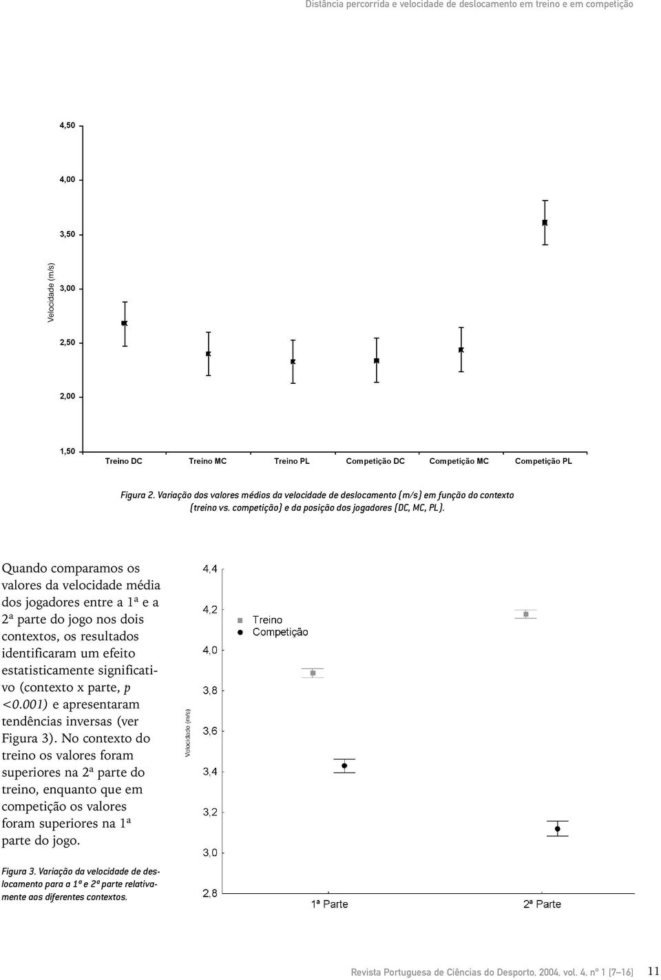 Quando comparamos os valores da velocidade média dos jogadores entre a 1ª e a 2ª parte do jogo nos dois contextos, os resultados identificaram um efeito estatisticamente significativo (contexto x