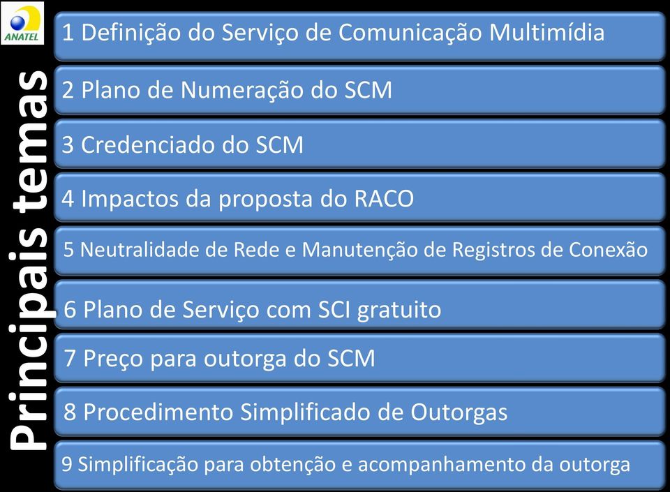 de Registros de Conexão 6 Plano de Serviço com SCI gratuito 7 Preço para outorga do SCM 8