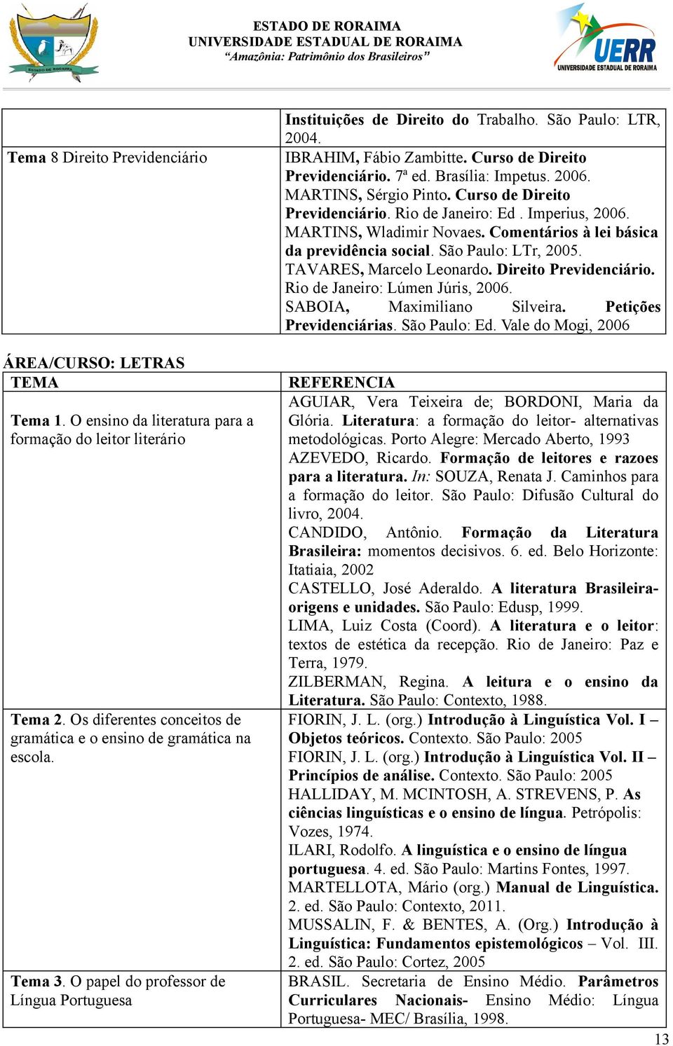 MARTINS, Sérgio Pinto. Curso de Direito Previdenciário. Rio de Janeiro: Ed. Imperius, 2006. MARTINS, Wladimir Novaes. Comentários à lei básica da previdência social. São Paulo: LTr, 2005.