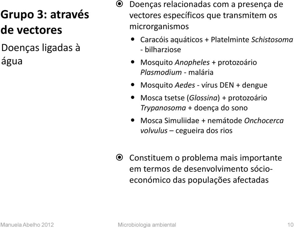 dengue Mosca tsetse (Glossina) + protozoário Trypanosoma + doença do sono Mosca Simuliidae + nemátode Onchocerca volvulus cegueira dos rios