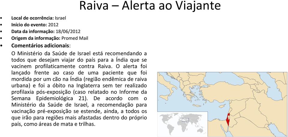 O alerta foi lançado frente ao caso de uma paciente que foi mordida por um cão na Índia (região endêmica de raiva urbana) e foi a óbito na Inglaterra sem ter realizado profilaxia pós-exposição