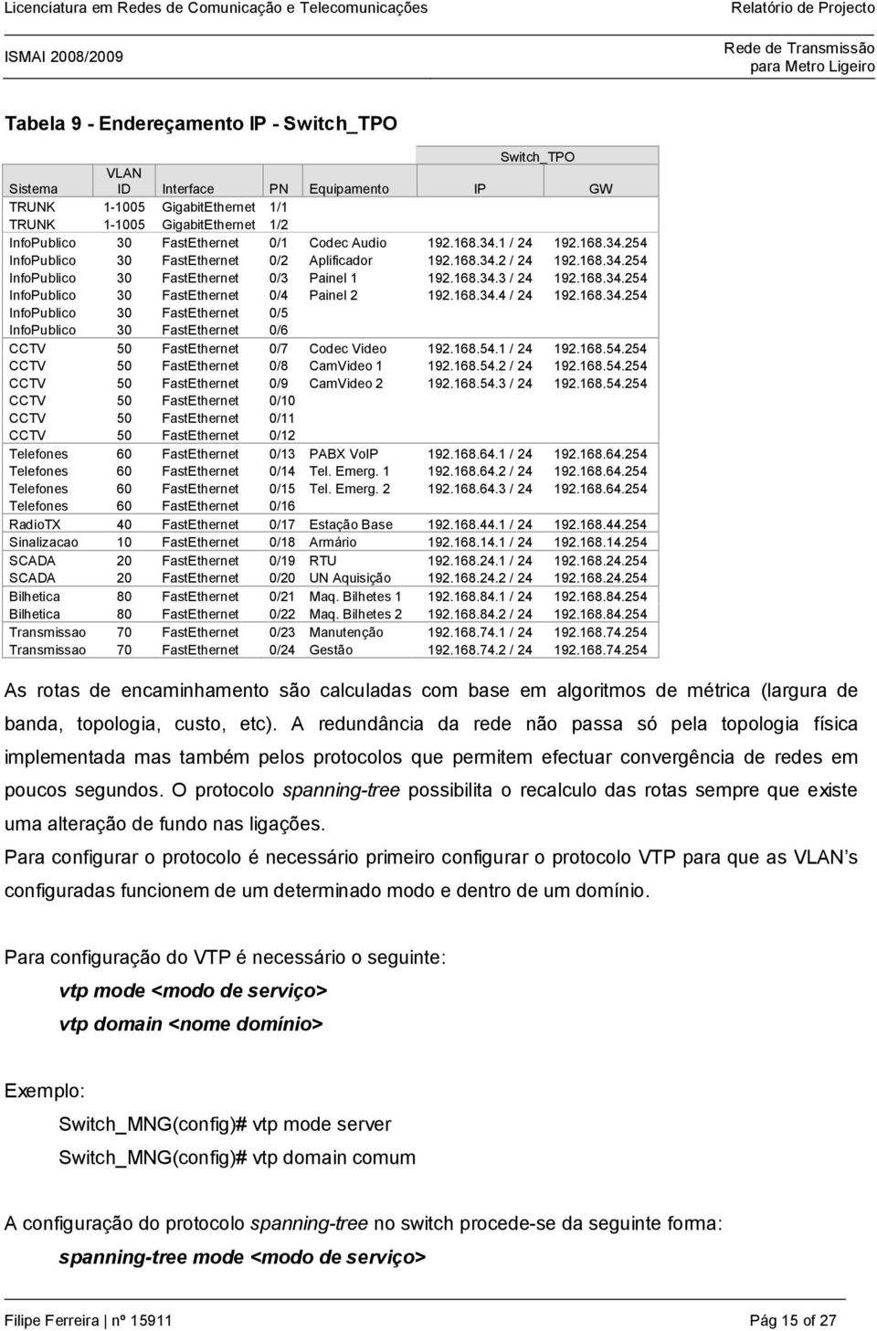 168.34.4 / 24 192.168.34.254 InfoPublico 30 FastEthernet 0/5 InfoPublico 30 FastEthernet 0/6 CCTV 50 FastEthernet 0/7 Codec Video 192.168.54.1 / 24 192.168.54.254 CCTV 50 FastEthernet 0/8 CamVideo 1 192.