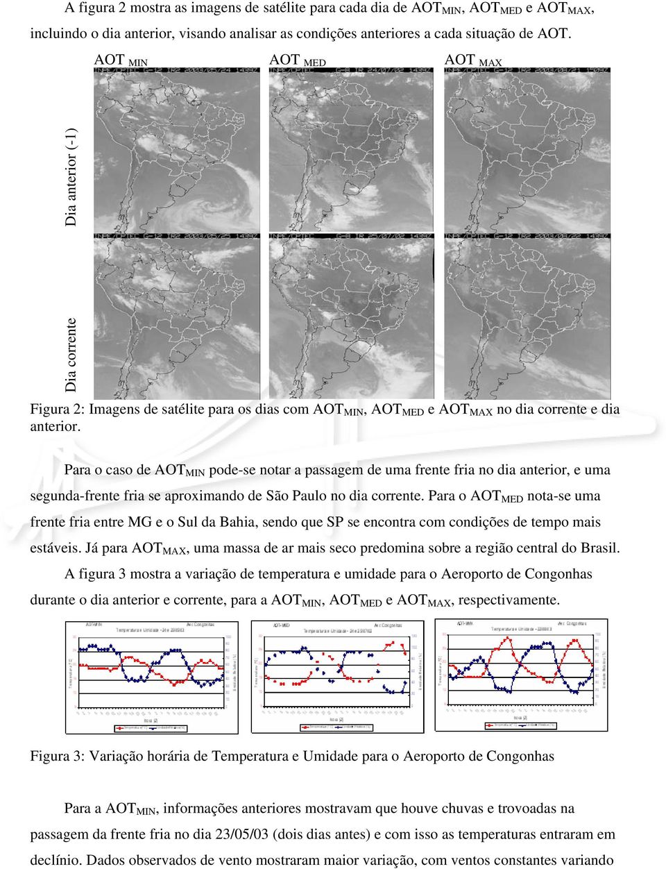 Para o caso de AOT MIN pode-se notar a passagem de uma frente fria no dia anterior, e uma segunda-frente fria se aproximando de São Paulo no dia corrente.