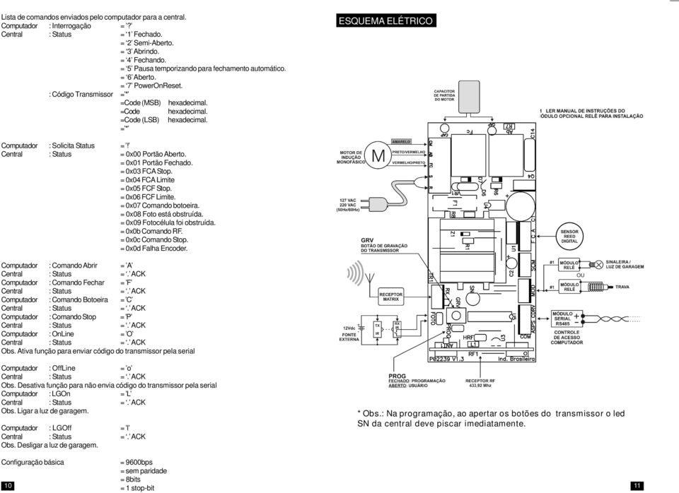 = * ESQUEMA ELÉTRICO Computador : Solicita Status =! Central : Status = 0x00 Portão Aberto. = 0x01 Portão Fechado. = 0x03 FCAStop. = 0x04 FCA Limite = 0x05 FCF Stop. = 0x06 FCF Limite.