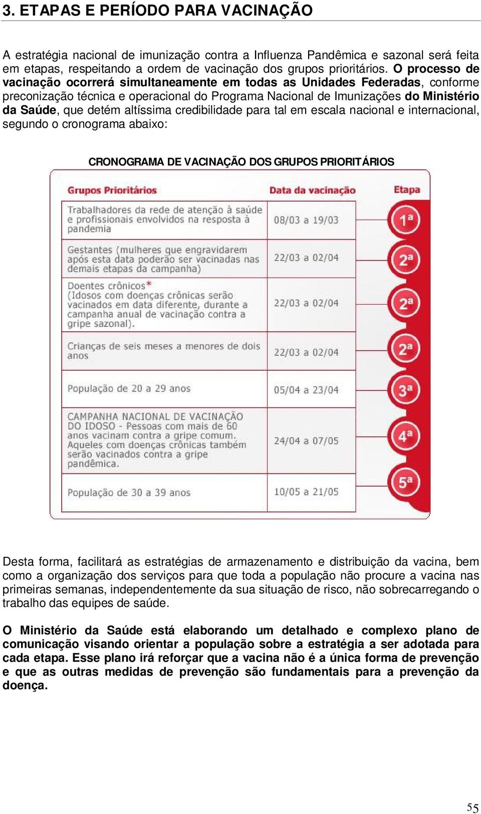 altíssima credibilidade para tal em escala nacional e internacional, segundo o cronograma abaixo: CRONOGRAMA DE VACINAÇÃO DOS GRUPOS PRIORITÁRIOS Desta forma, facilitará as estratégias de