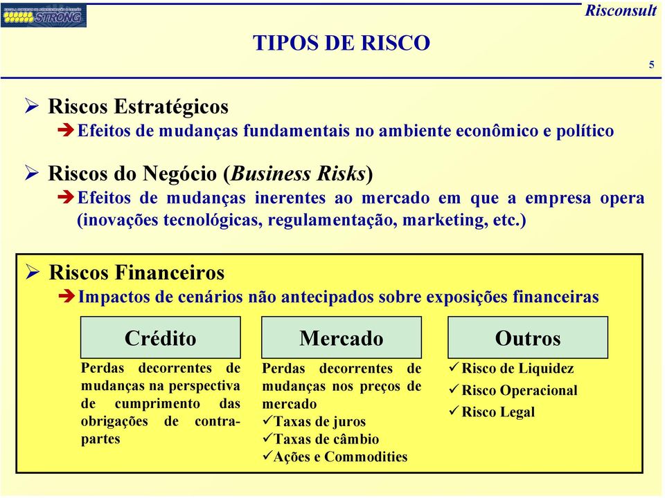 ) Riscos Financeiros Impactos de cenários não antecipados sobre exposições financeiras Crédito Perdas decorrentes de mudanças na perspectiva de