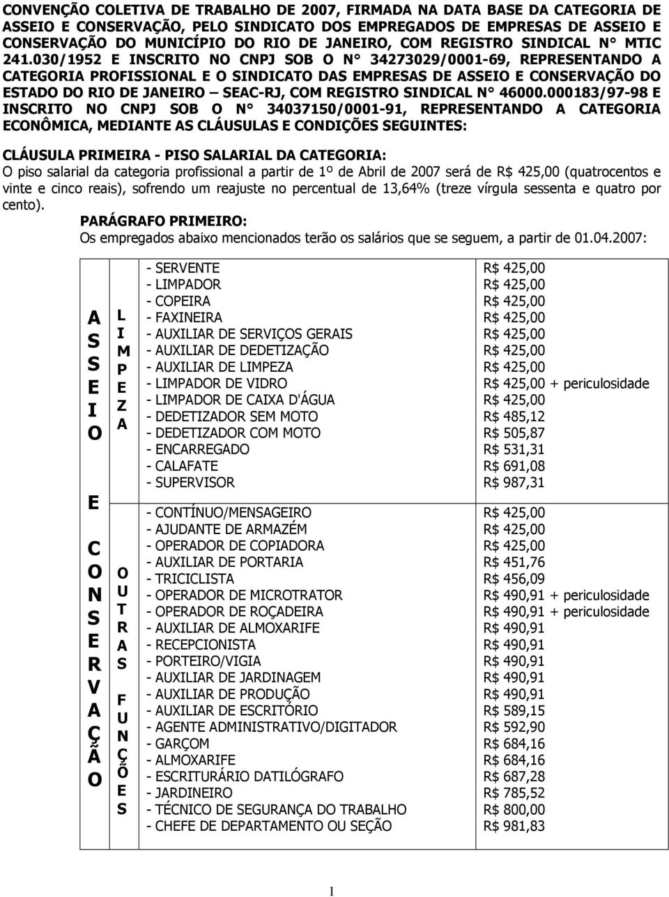 030/1952 E INSCRITO NO CNPJ SOB O N 34273029/0001-69, REPRESENTANDO A CATEGORIA PROFISSIONAL E O SINDICATO DAS EMPRESAS DE ASSEIO E CONSERVAÇÃO DO ESTADO DO RIO DE JANEIRO SEAC-RJ, COM REGISTRO