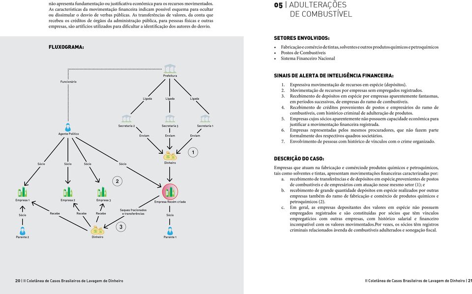 As transferências de valores, da conta que recebeu os créditos de órgãos da administração pública, para pessoas físicas e outras empresas, são artifícios utilizados para dificultar a identificação