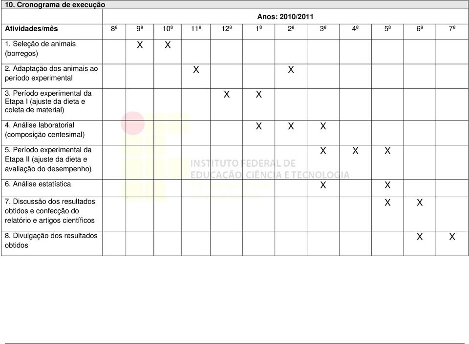 Período experimental da Etapa I (ajuste da dieta e coleta de material) 4. Análise laboratorial (composição centesimal) 5.