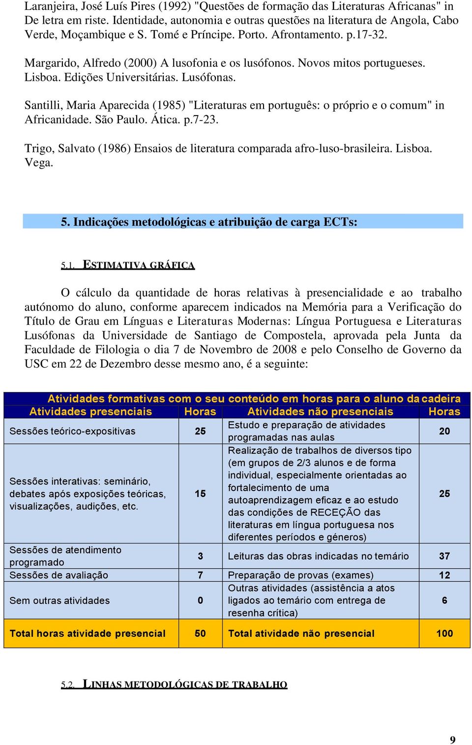 Santilli, Maria Aparecida (1985) "Literaturas em português: o próprio e o comum" in Africanidade. São Paulo. Ática. p.7-23. Trigo, Salvato (1986) Ensaios de literatura comparada afro-luso-brasileira.