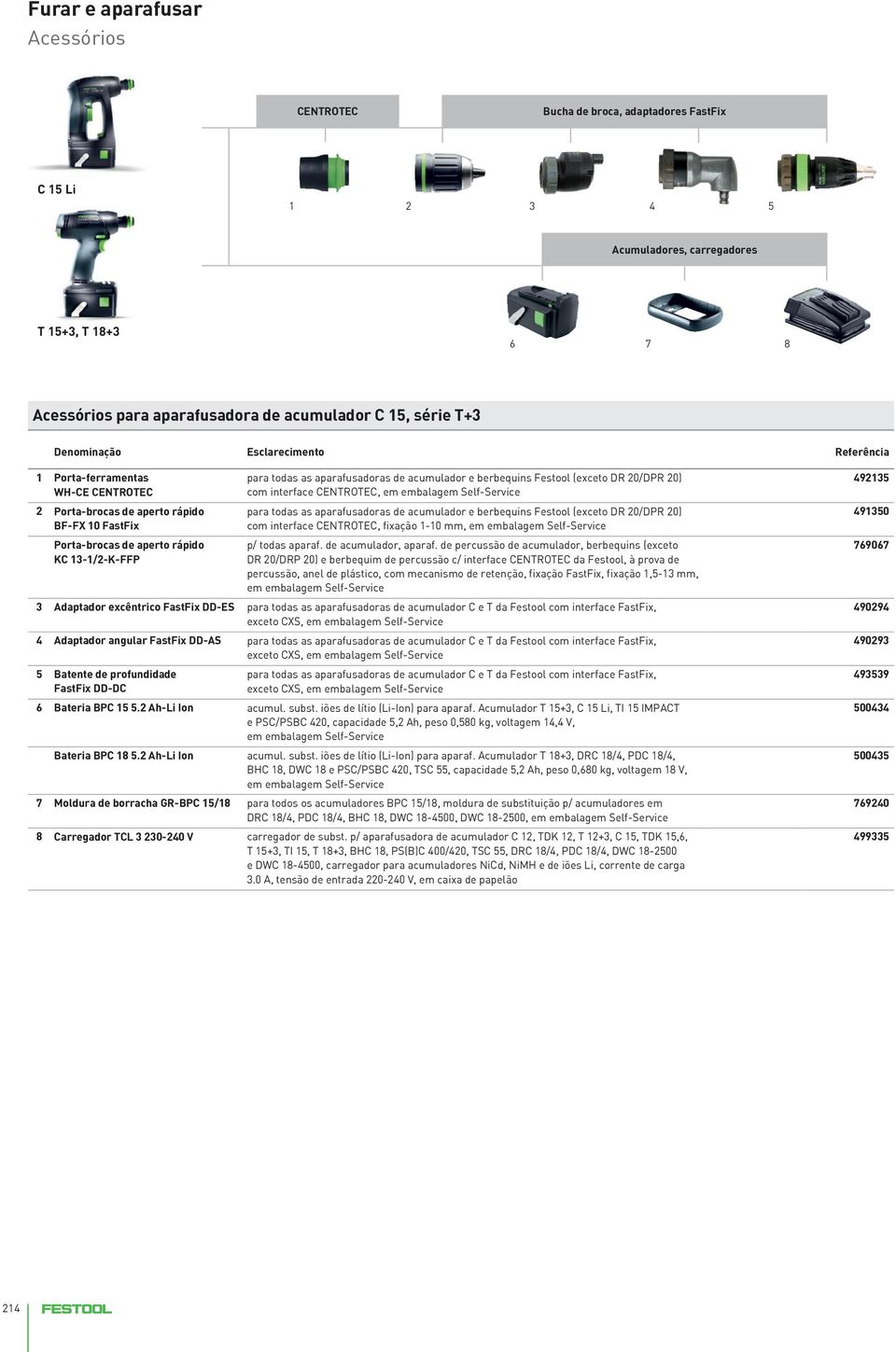 CENTROTEC, em embalagem Self-Service para todas as aparafusadoras de acumulador e berbequins Festool (exceto DR 20/DPR 20) com interface CENTROTEC, fixação 1-10 mm, em embalagem Self-Service p/ todas