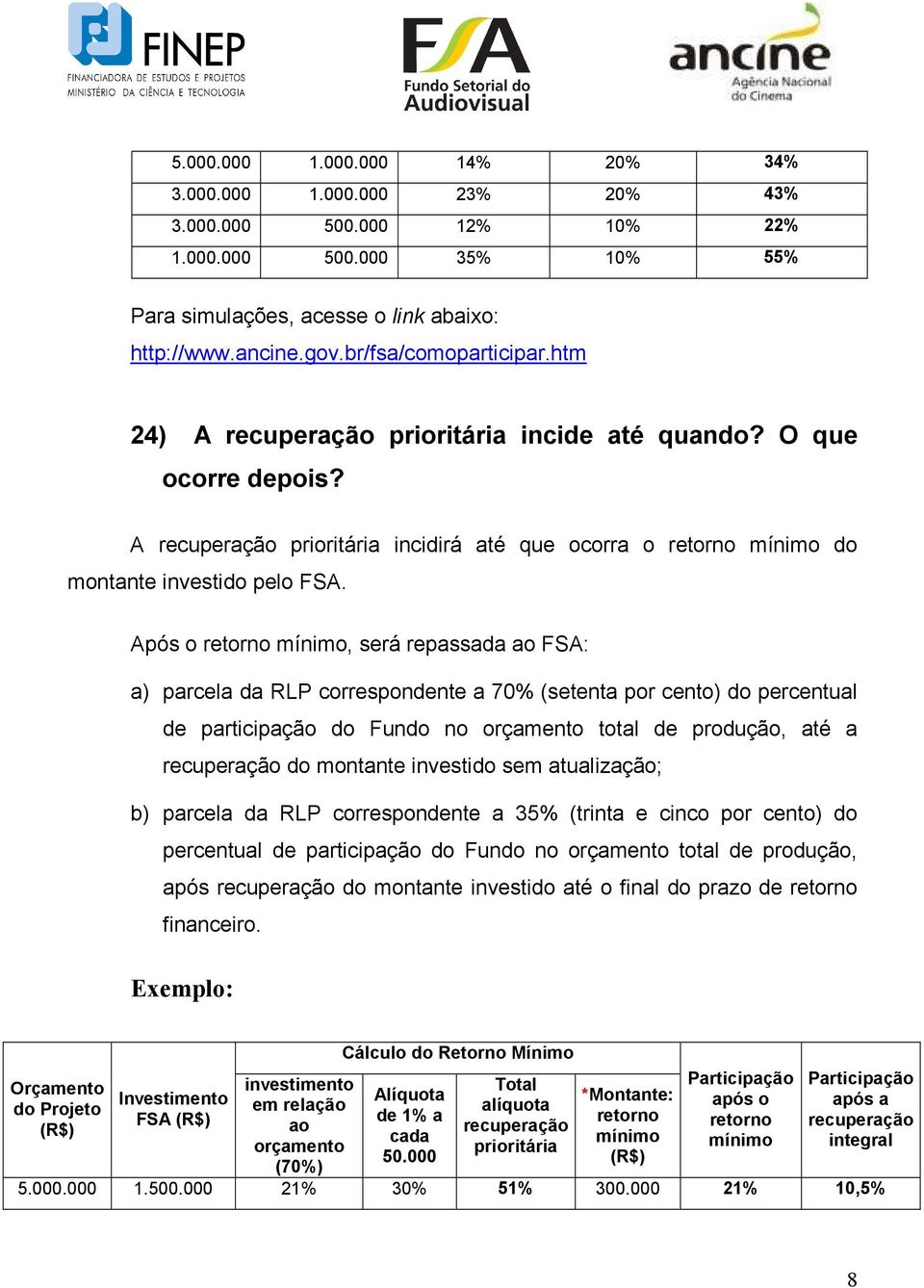 Após o retorno mínimo, será repassada ao FSA: a) parcela da RLP correspondente a 70% (setenta por cento) do percentual de participação do Fundo no orçamento total de produção, até a recuperação do