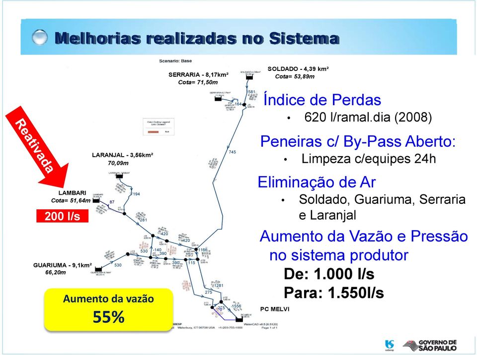 - 4,39 km² Cota= 53,89m Índice de Perdas 620 l/ramal.