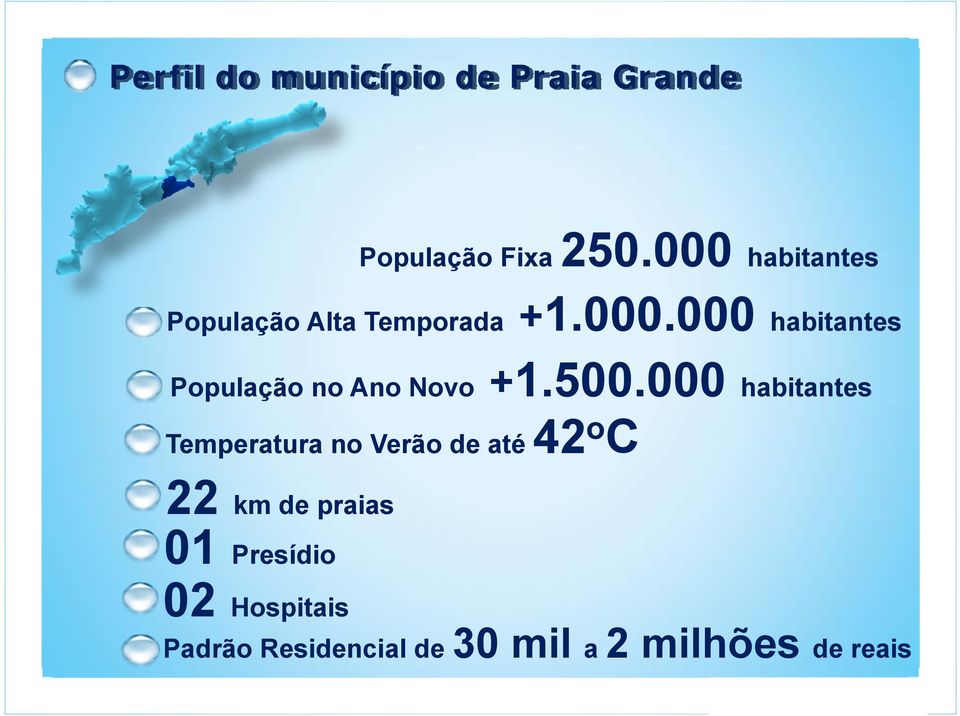 500.000 habitantes Temperatura no Verão de até 42 o C 22 km de praias