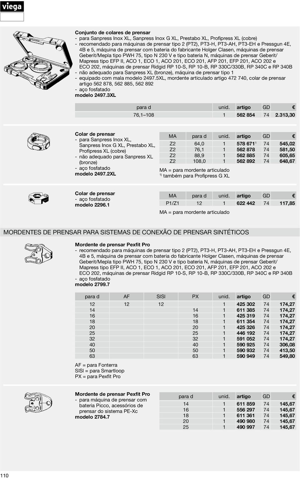 313,30 Colar de prensar para Sanpress Inox XL, Sanpress Inox G XL, Prestabo XL, Profipress XL (cobre) não adequado para Sanpress XL (bronze) aço fosfatado modelo 2497.