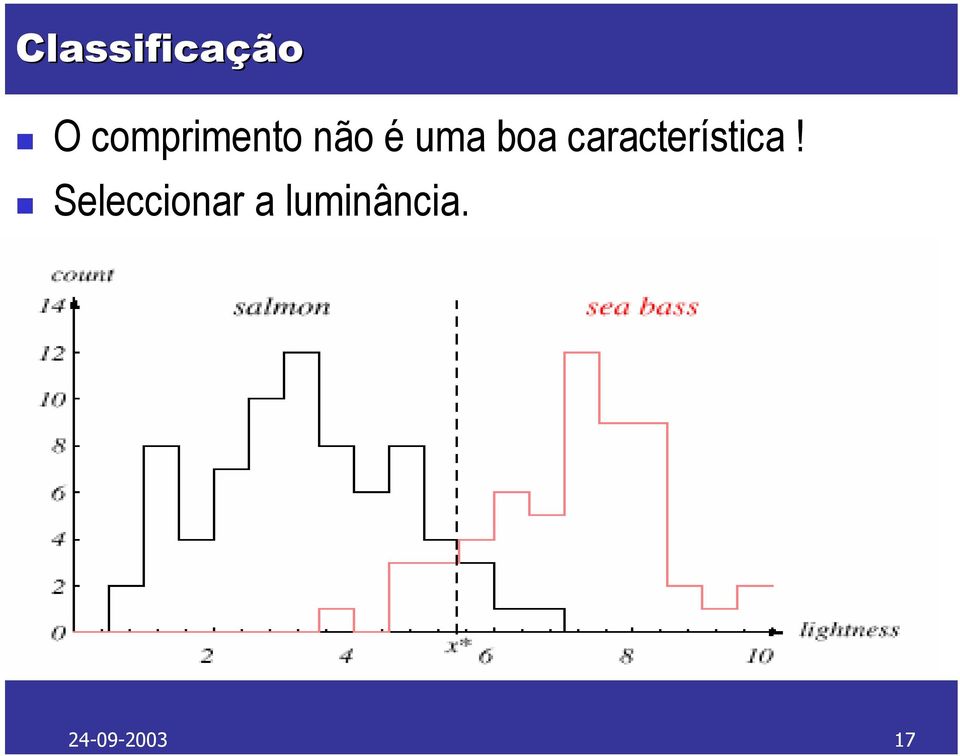 boa característica!