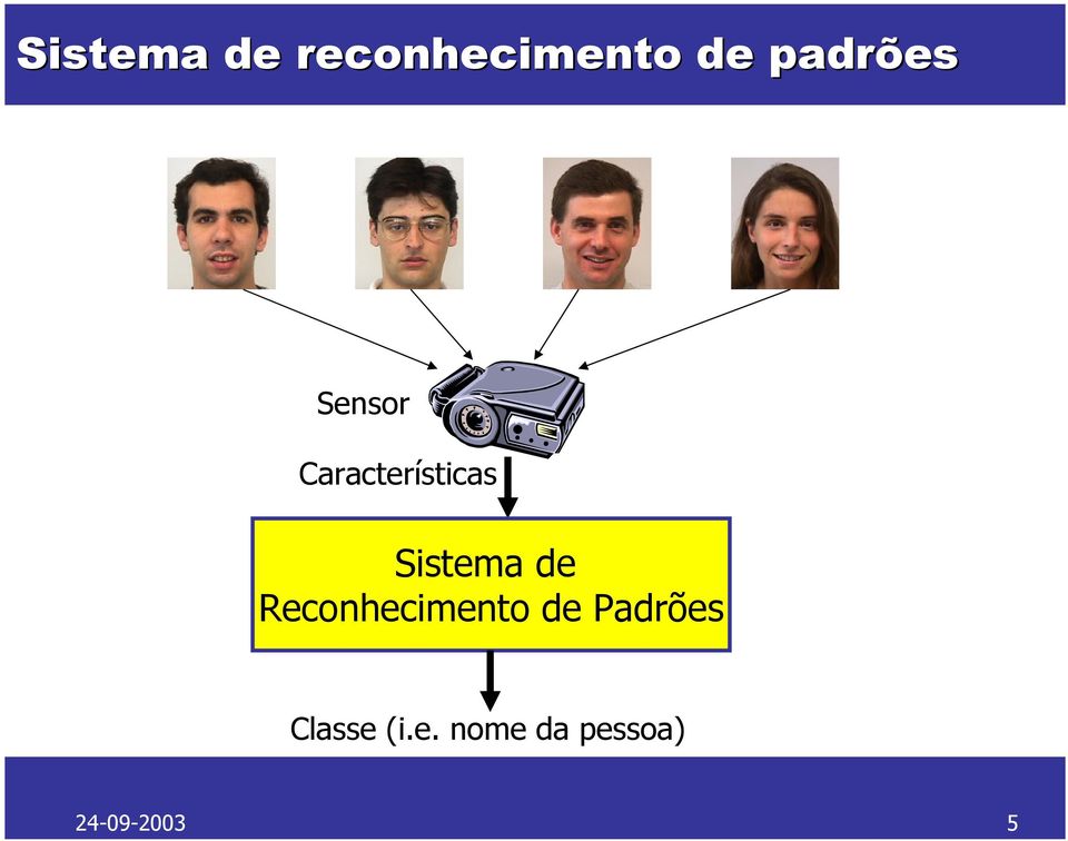 Sistema de Reconhecimento de