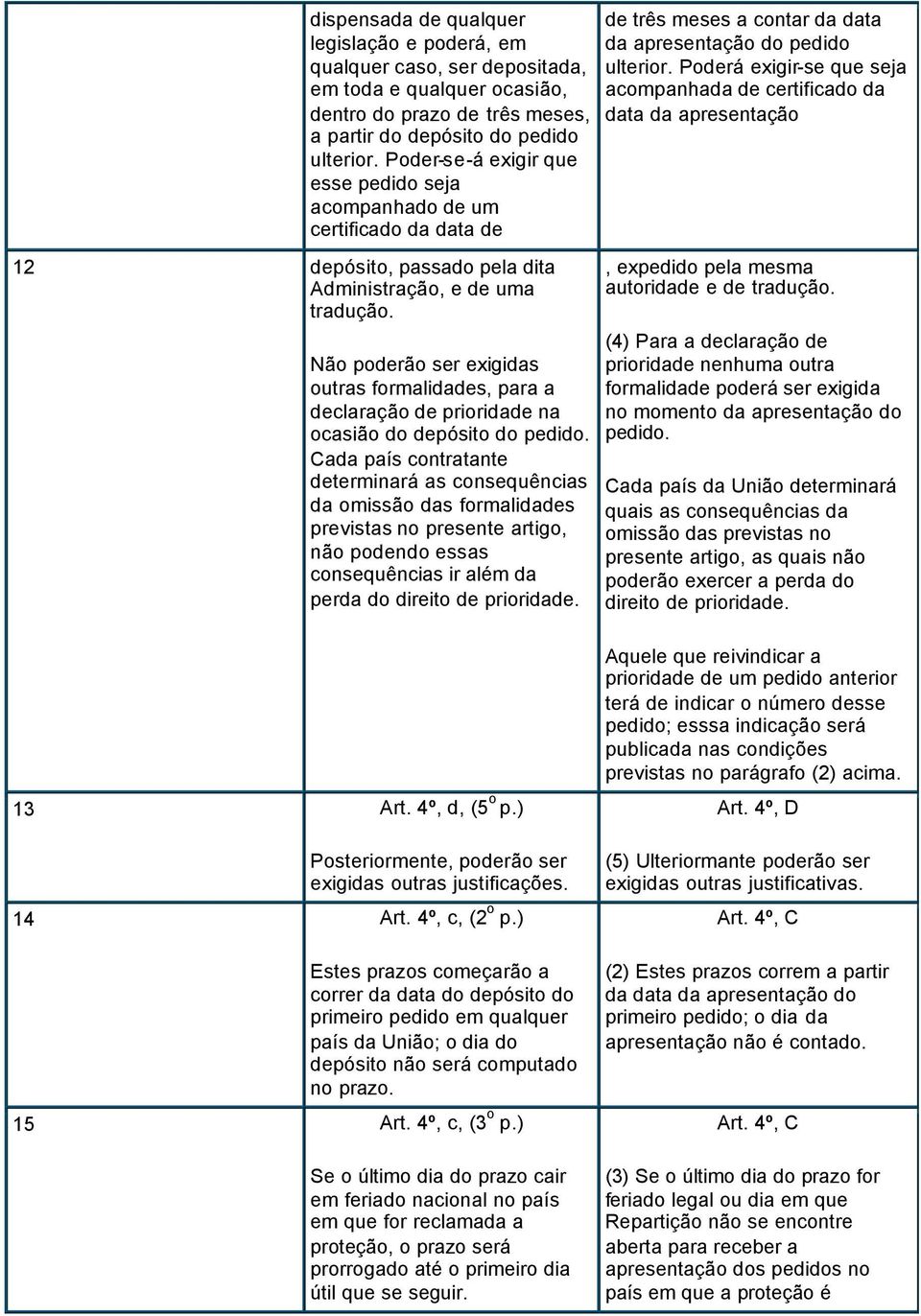 Não poderão ser exigidas outras formalidades, para a declaração de prioridade na ocasião do depósito do pedido.