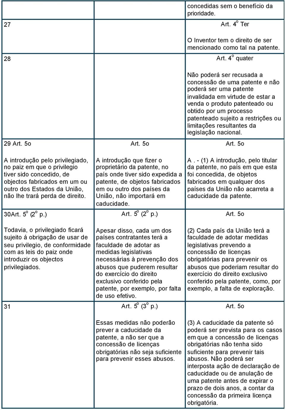 restrições ou limitações resultantes da legislação nacional. Art.