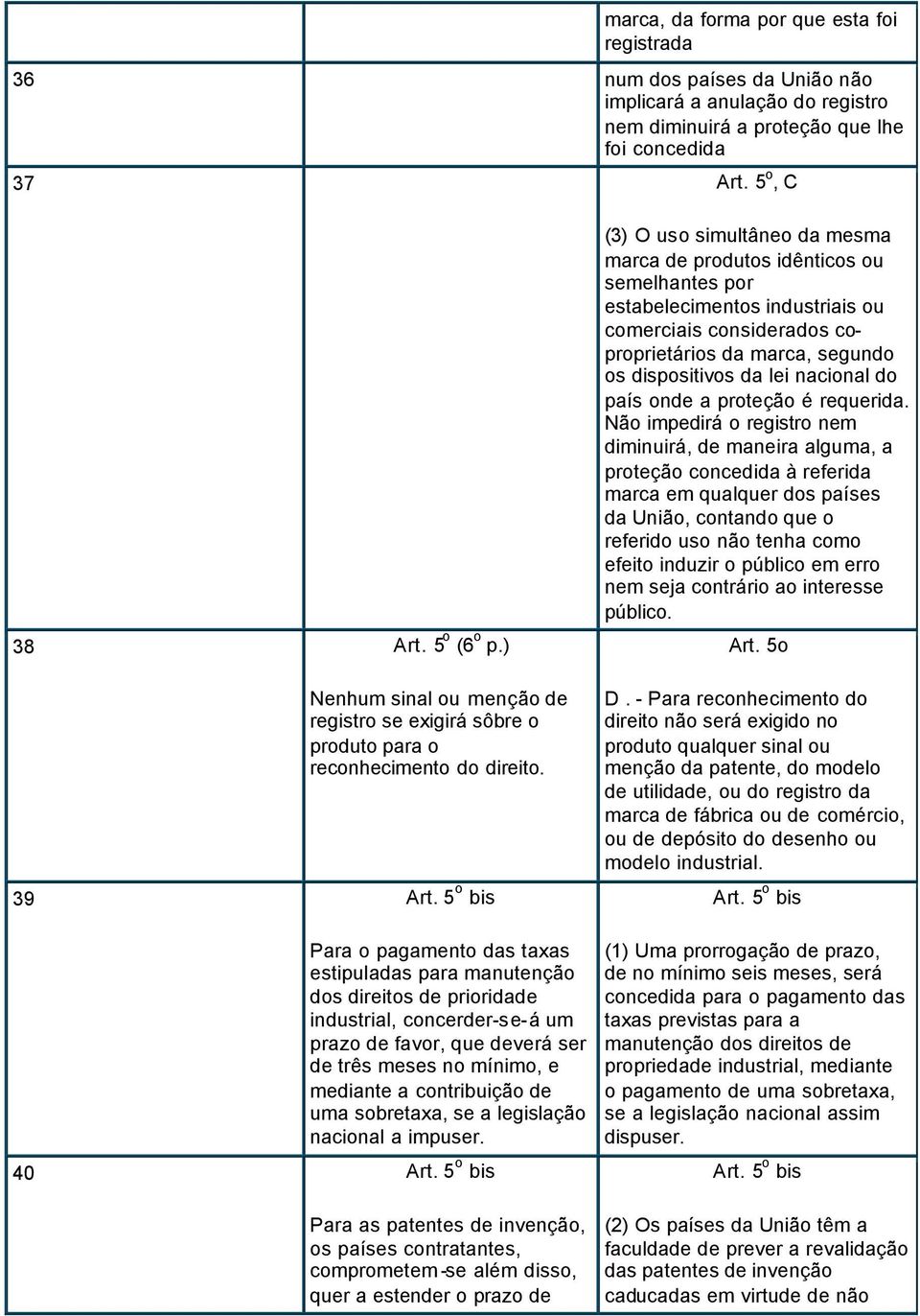 5 o bis Para o pagamento das taxas estipuladas para manutenção dos direitos de prioridade industrial, concerder-se-á um prazo de favor, que deverá ser de três meses no mínimo, e mediante a