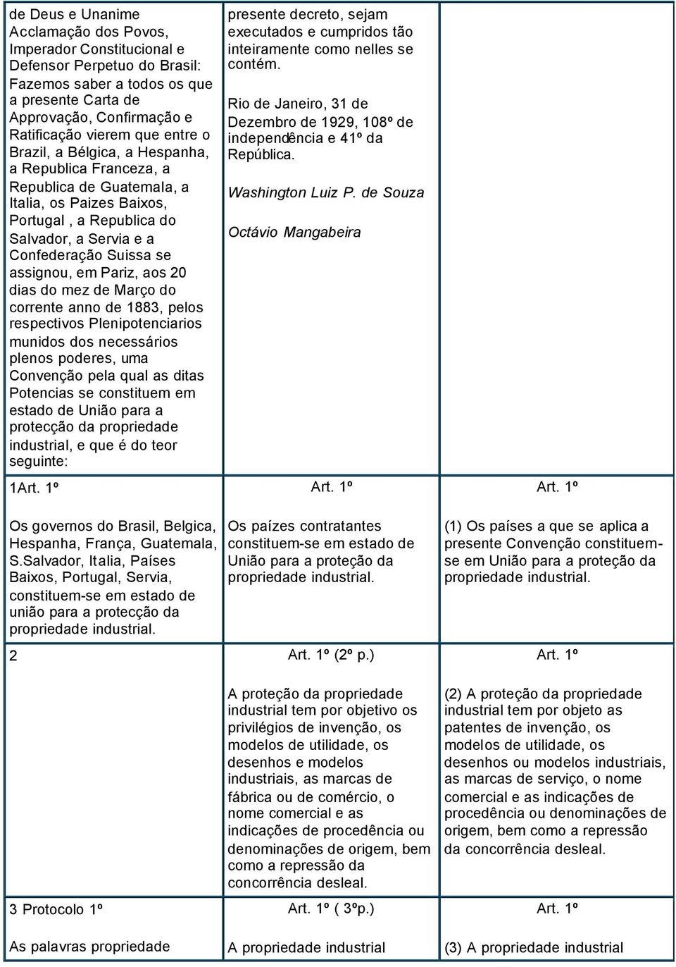 aos 20 dias do mez de Março do corrente anno de 1883, pelos respectivos Plenipotenciarios munidos dos necessários plenos poderes, uma Convenção pela qual as ditas Potencias se constituem em estado de