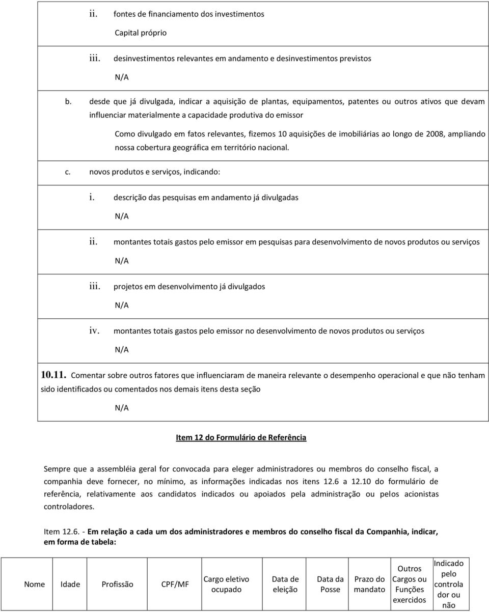 relevantes, fizemos 10 aquisições de imobiliárias ao longo de 2008, ampliando nossa cobertura geográfica em território nacional. c. novos produtos e serviços, indicando: i.