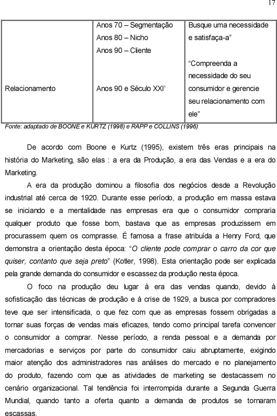 das Vendas e a era do Marketing. A era da produção dominou a filosofia dos negócios desde a Revolução industrial até cerca de 1920.