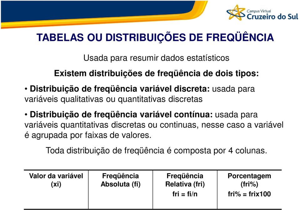 usada para variáveis quantitativas discretas ou continuas, nesse caso a variável é agrupada por faixas de valores.