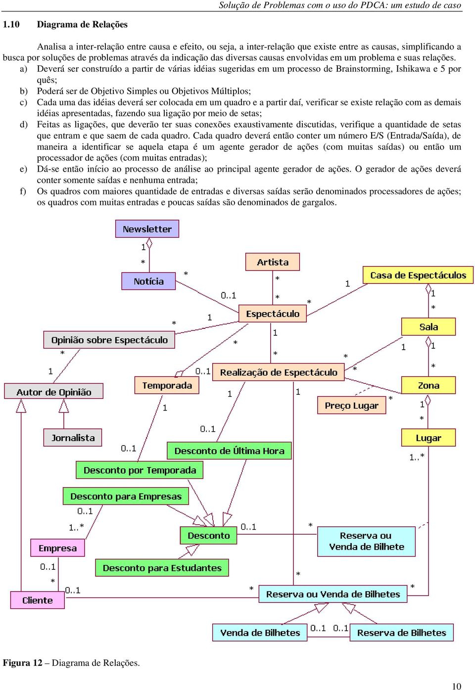 a) Deverá ser construído a partir de várias idéias sugeridas em um processo de Brainstorming, Ishikawa e 5 por quês; b) Poderá ser de Objetivo Simples ou Objetivos Múltiplos; c) Cada uma das idéias