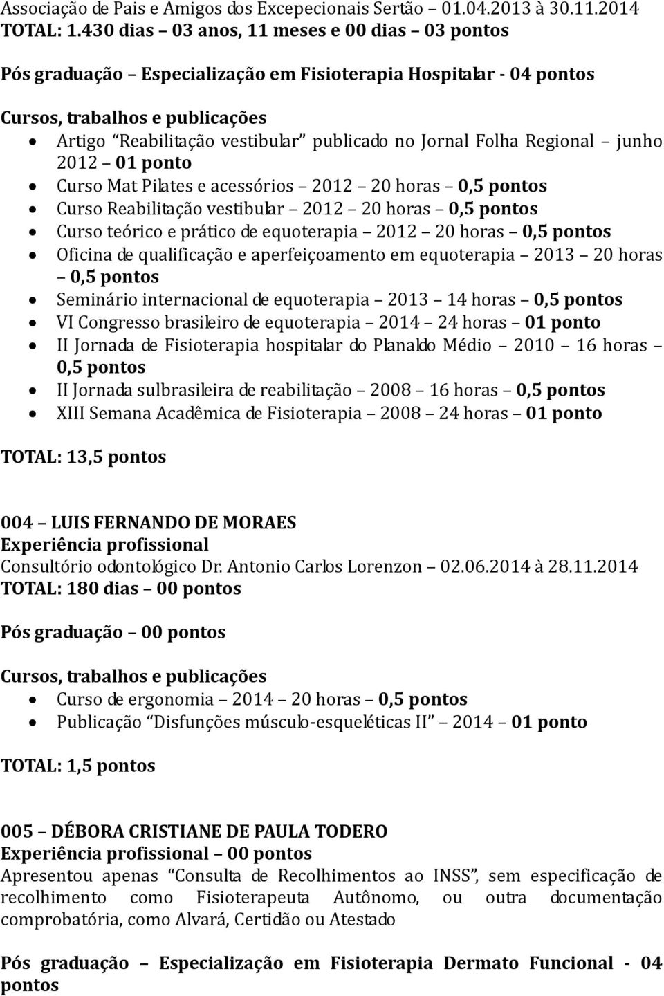 Pilates e acessórios 2012 20 horas 0,5 Curso Reabilitação vestibular 2012 20 horas 0,5 Curso teórico e prático de equoterapia 2012 20 horas 0,5 Oficina de qualificação e aperfeiçoamento em