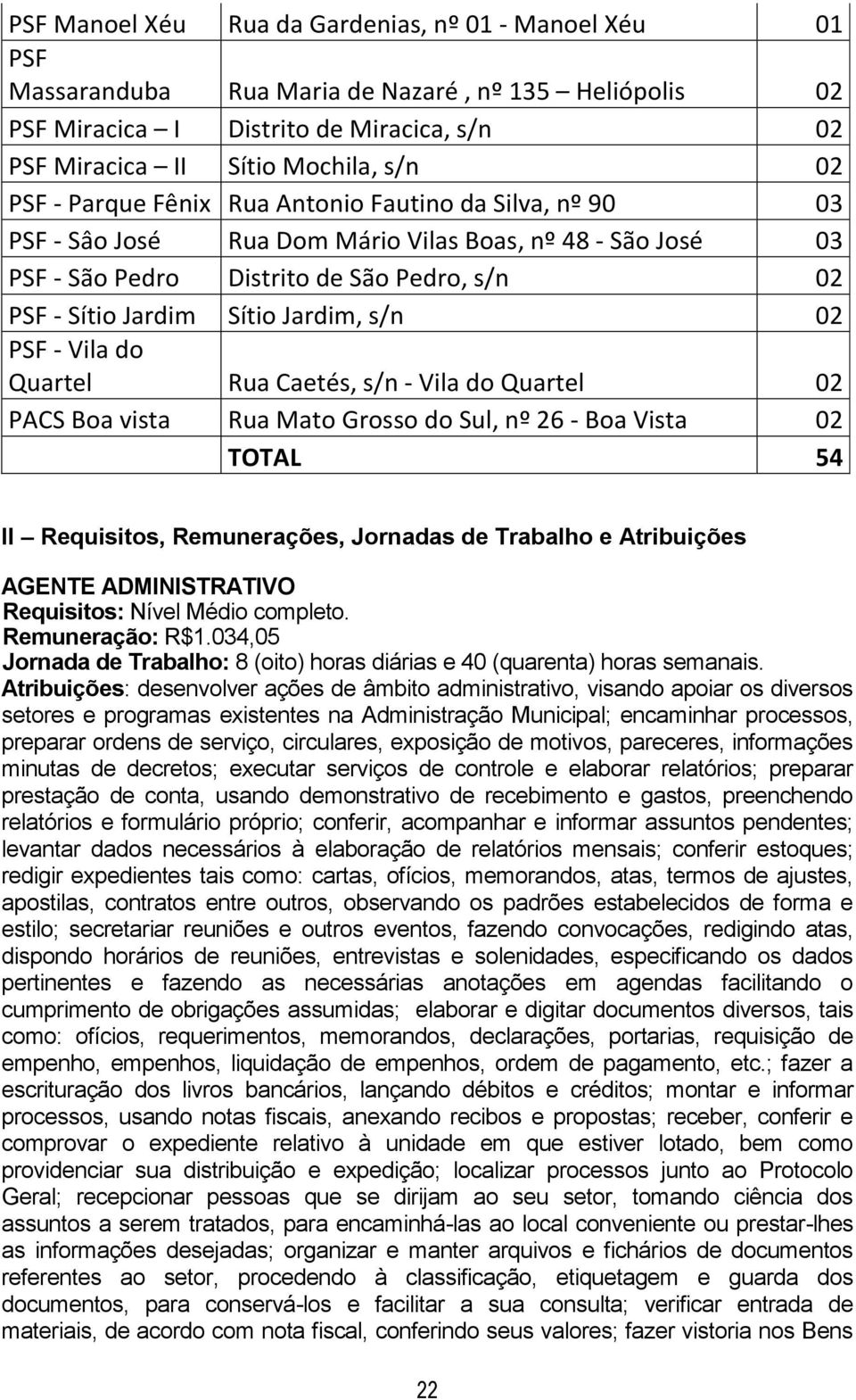 02 PSF - Vila do Quartel Rua Caetés, s/n - Vila do Quartel 02 PACS Boa vista Rua Mato Grosso do Sul, nº 26 - Boa Vista 02 TOTAL 54 II Requisitos, Remunerações, Jornadas de Trabalho e Atribuições