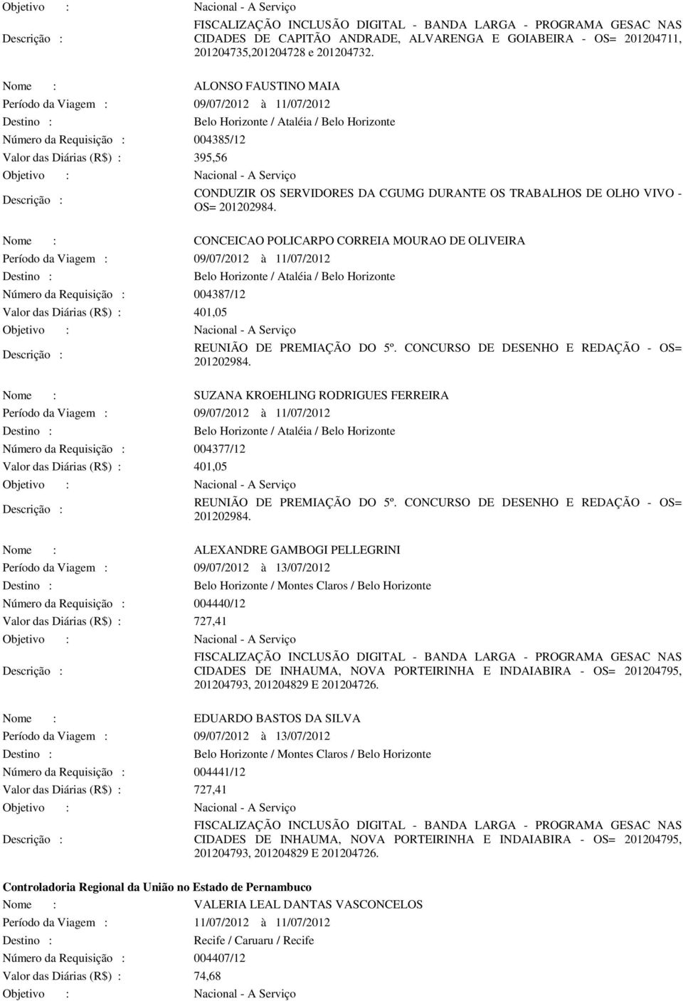 SERVIDORES DA CGUMG DURANTE OS TRABALHOS DE OLHO VIVO - OS= 201202984.