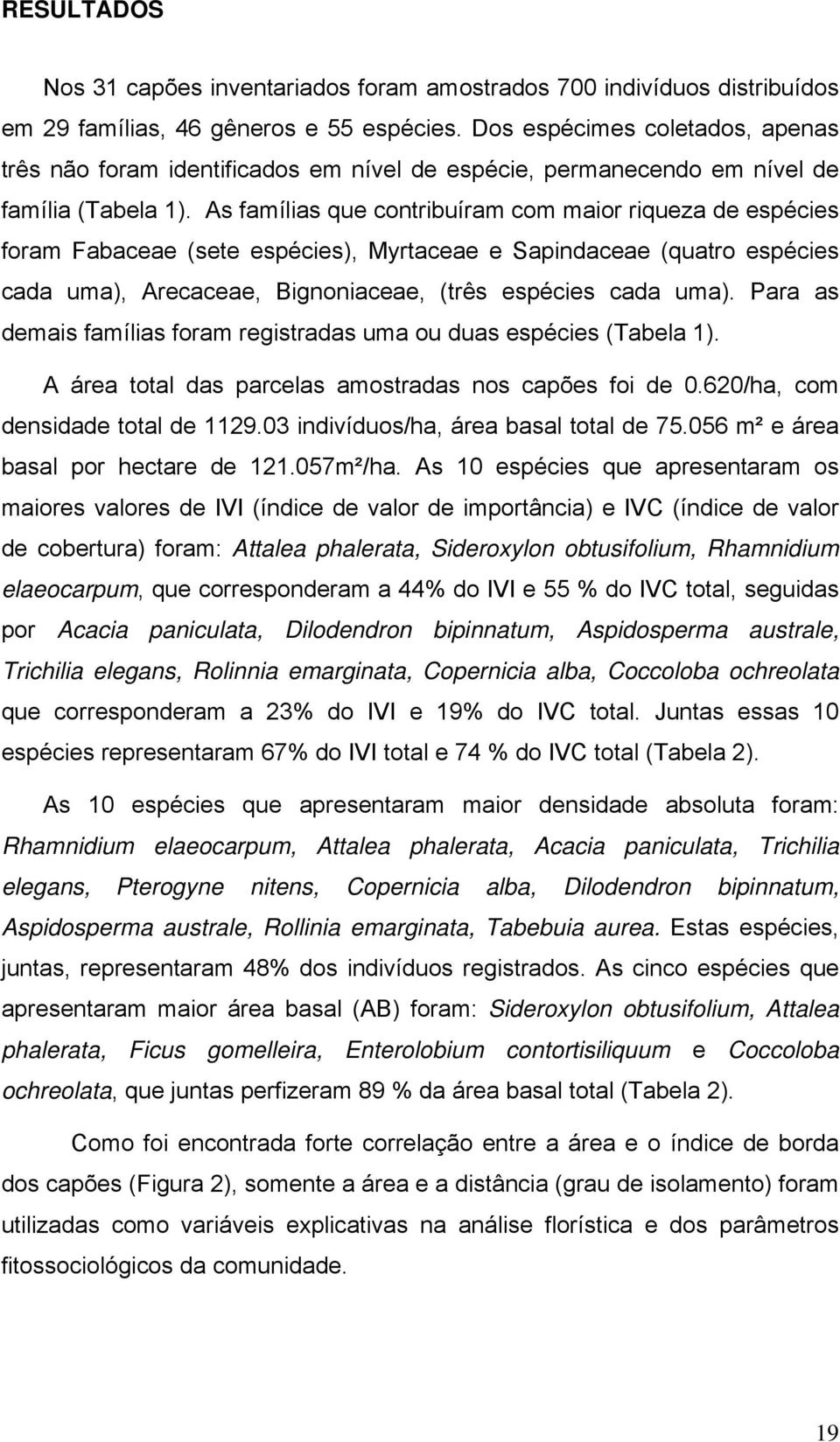 As famílias que contribuíram com maior riqueza de espécies foram Fabaceae (sete espécies), Myrtaceae e Sapindaceae (quatro espécies cada uma), Arecaceae, Bignoniaceae, (três espécies cada uma).