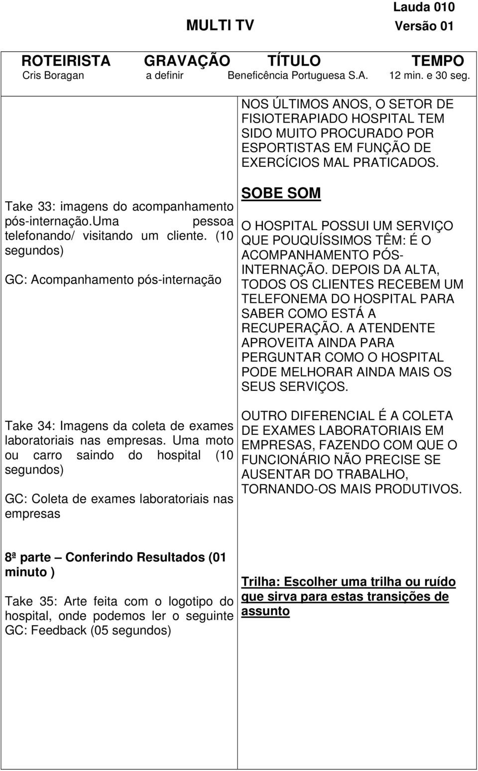 DEPOIS DA ALTA, TODOS OS CLIENTES RECEBEM UM TELEFONEMA DO HOSPITAL PARA SABER COMO ESTÁ A RECUPERAÇÃO.