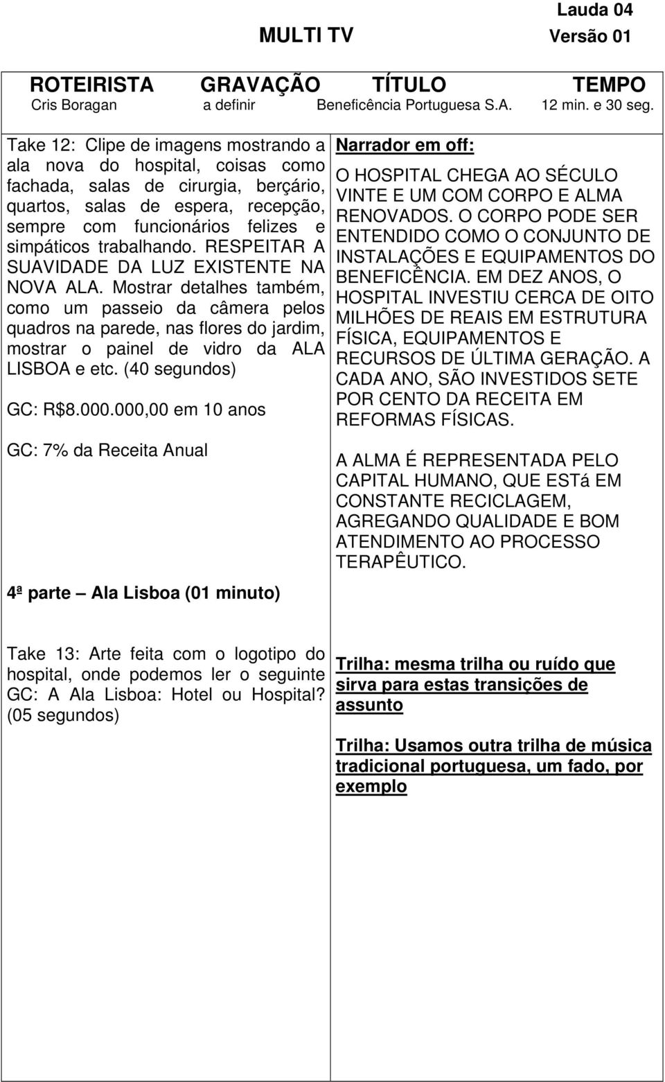 Mostrar detalhes também, como um passeio da câmera pelos quadros na parede, nas flores do jardim, mostrar o painel de vidro da ALA LISBOA e etc. (40 GC: R$8.000.