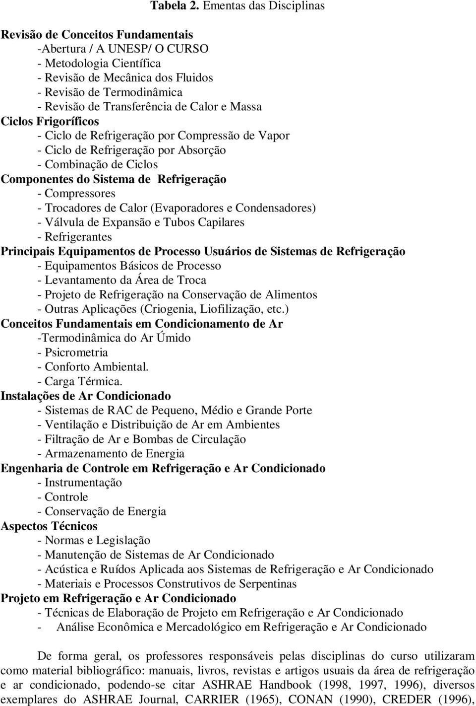 de Calor e Massa Ciclos Frigoríficos - Ciclo de Refrigeração por Compressão de Vapor - Ciclo de Refrigeração por Absorção - Combinação de Ciclos Componentes do Sistema de Refrigeração - Compressores