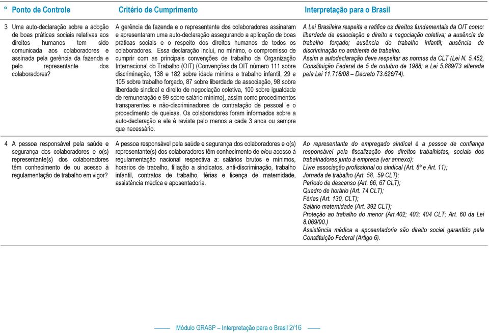 4 A pessoa responsável pela saúde e segurança dos colaboradores e o(s) representante(s) dos colaboradores têm conhecimento de ou acesso à regulamentação de trabalho em vigor?