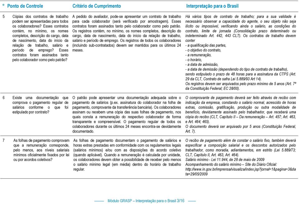 Esses contratos foram assinados tanto pelo colaborador como pelo patrão? 6 Existe uma documentação que comprova o pagamento regular de salários conforme o que foi estipulado por contrato?