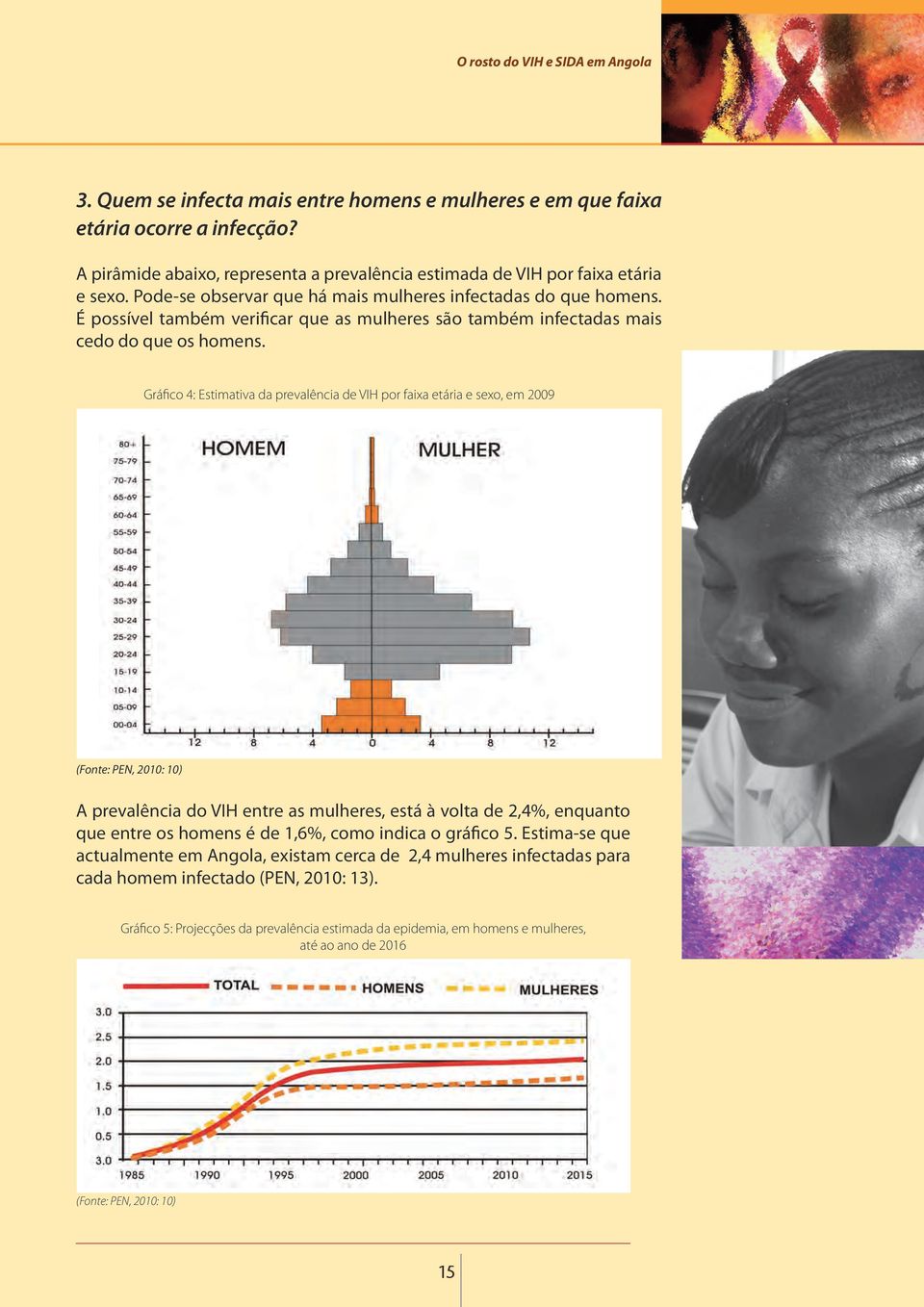 Gráfico 4: Estimativa da prevalência de VIH por faixa etária e sexo, em 2009 (Fonte: PEN, 2010: 10) A prevalência do VIH entre as mulheres, está à volta de 2,4%, enquanto que entre os homens é de