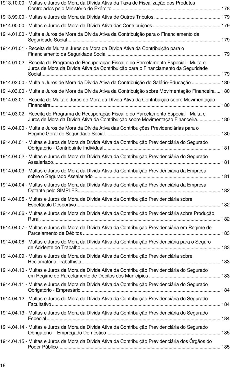 00 - Multa e Juros de Mora da Dívida Ativa da Contribuição para o Financiamento da Seguridade Social... 179 1914.01.