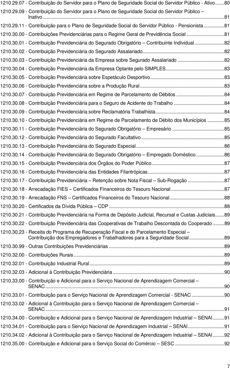 ..82 1210.30.02 - Contribuição Previdenciária do Segurado Assalariado...82 1210.30.03 - Contribuição Previdenciária da Empresa sobre Segurado Assalariado...82 1210.30.04 - Contribuição Previdenciária da Empresa Optante pelo SIMPLES.