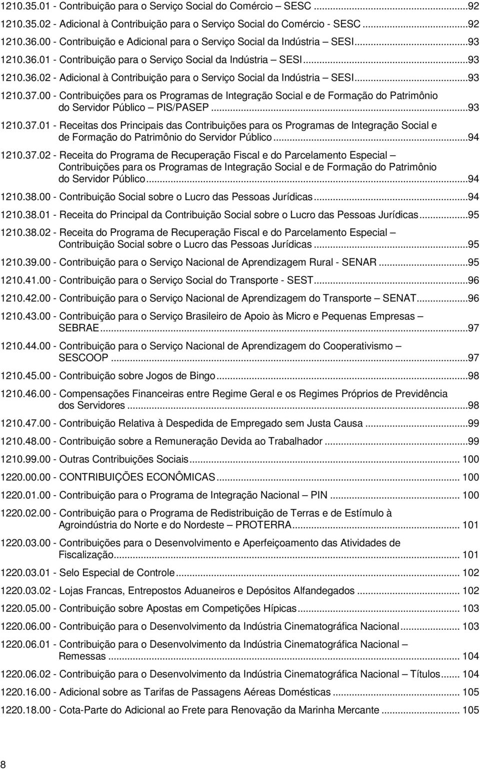 ..93 1210.37.00 - Contribuições para os Programas de Integração Social e de Formação do Patrimônio do Servidor Público PIS/PASEP...93 1210.37.01 - Receitas dos Principais das Contribuições para os Programas de Integração Social e de Formação do Patrimônio do Servidor Público.