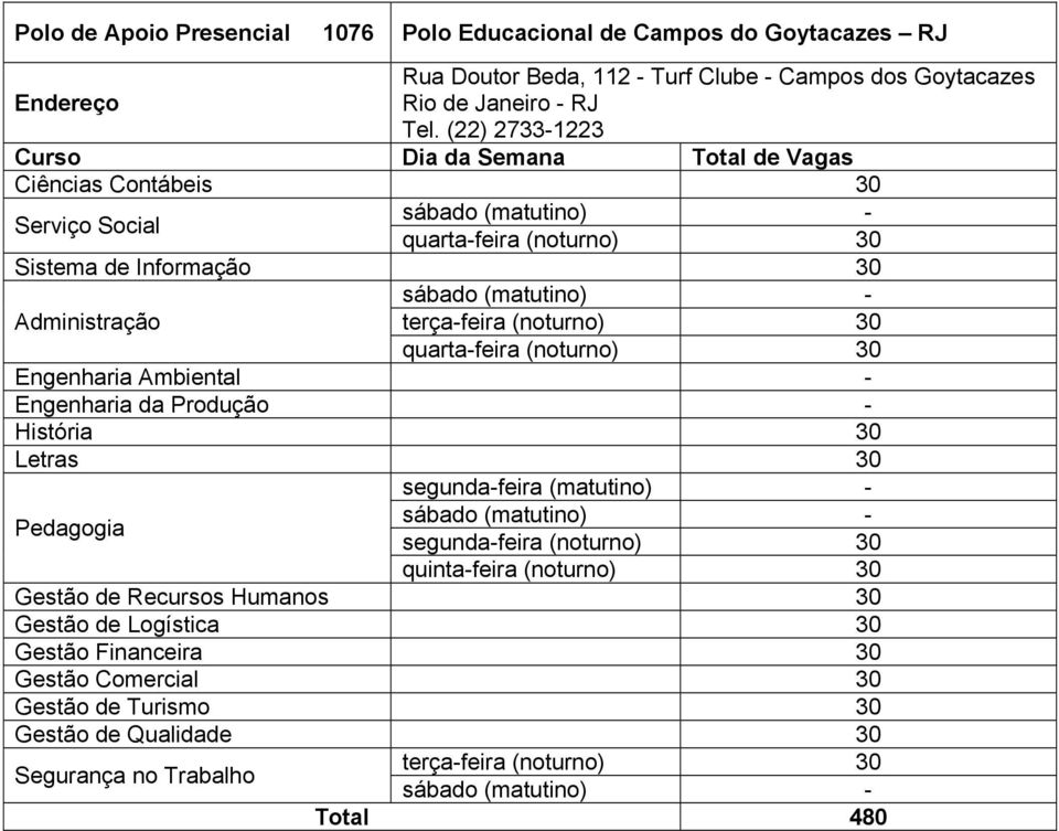 (22) 2733-1223 Ciências Contábeis 30 quarta-feira (noturno) 30 Sistema de Informação 30 terça-feira (noturno) 30 quarta-feira (noturno)