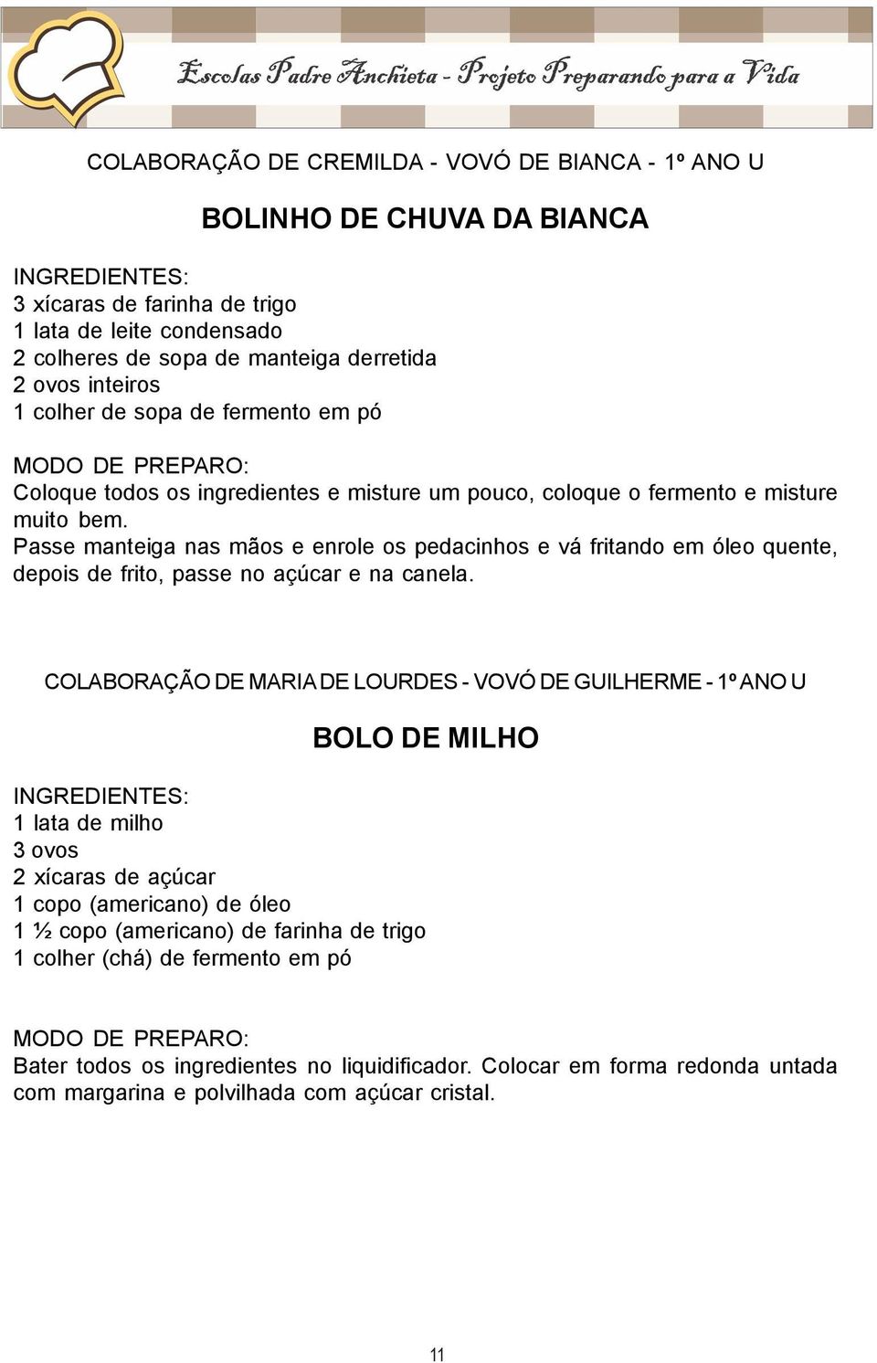 Passe manteiga nas mãos e enrole os pedacinhos e vá fritando em óleo quente, depois de frito, passe no açúcar e na canela.