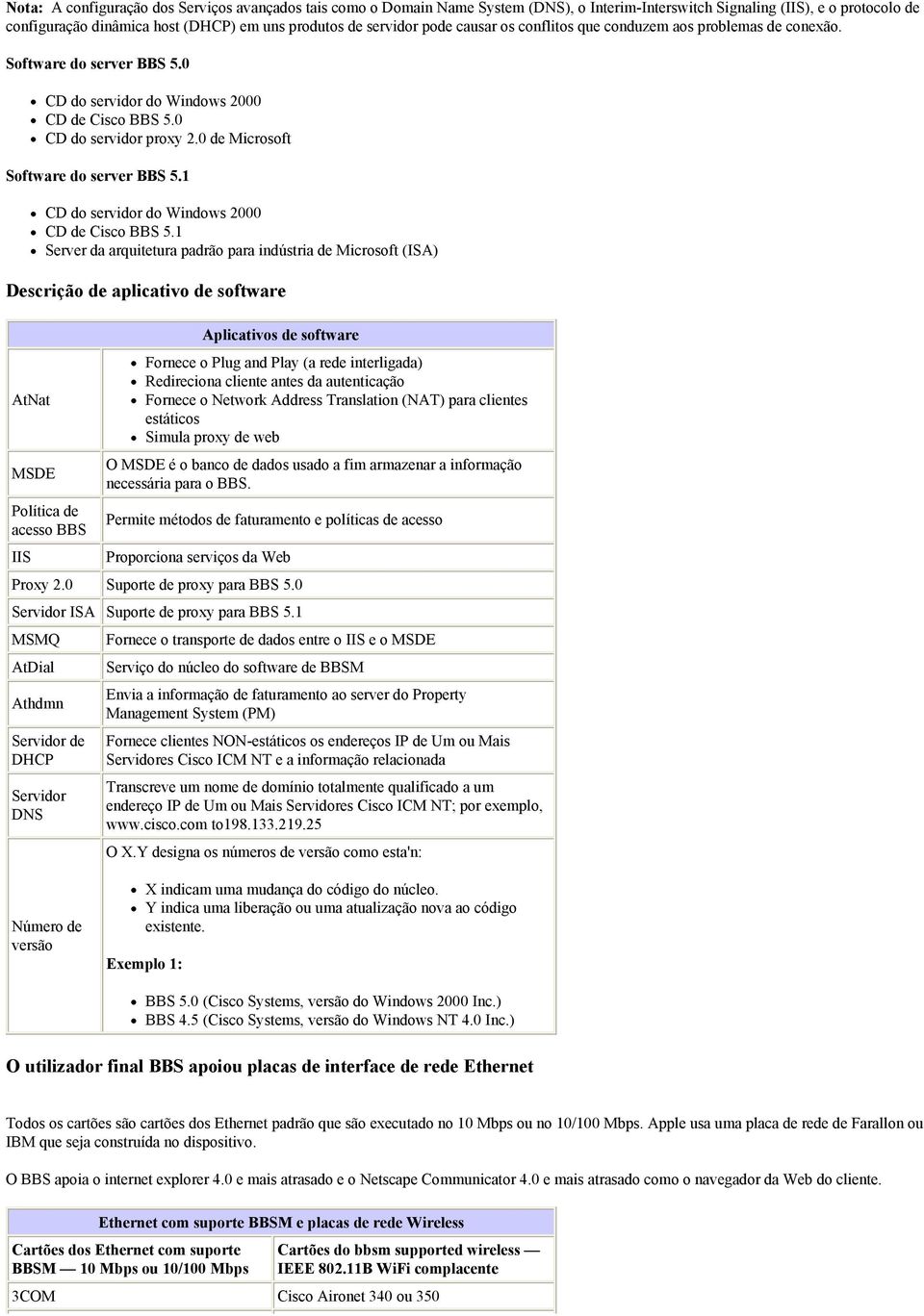 0 de Microsoft Software do server BBS 5.1 CD do servidor do Windows 2000 CD de Cisco BBS 5.