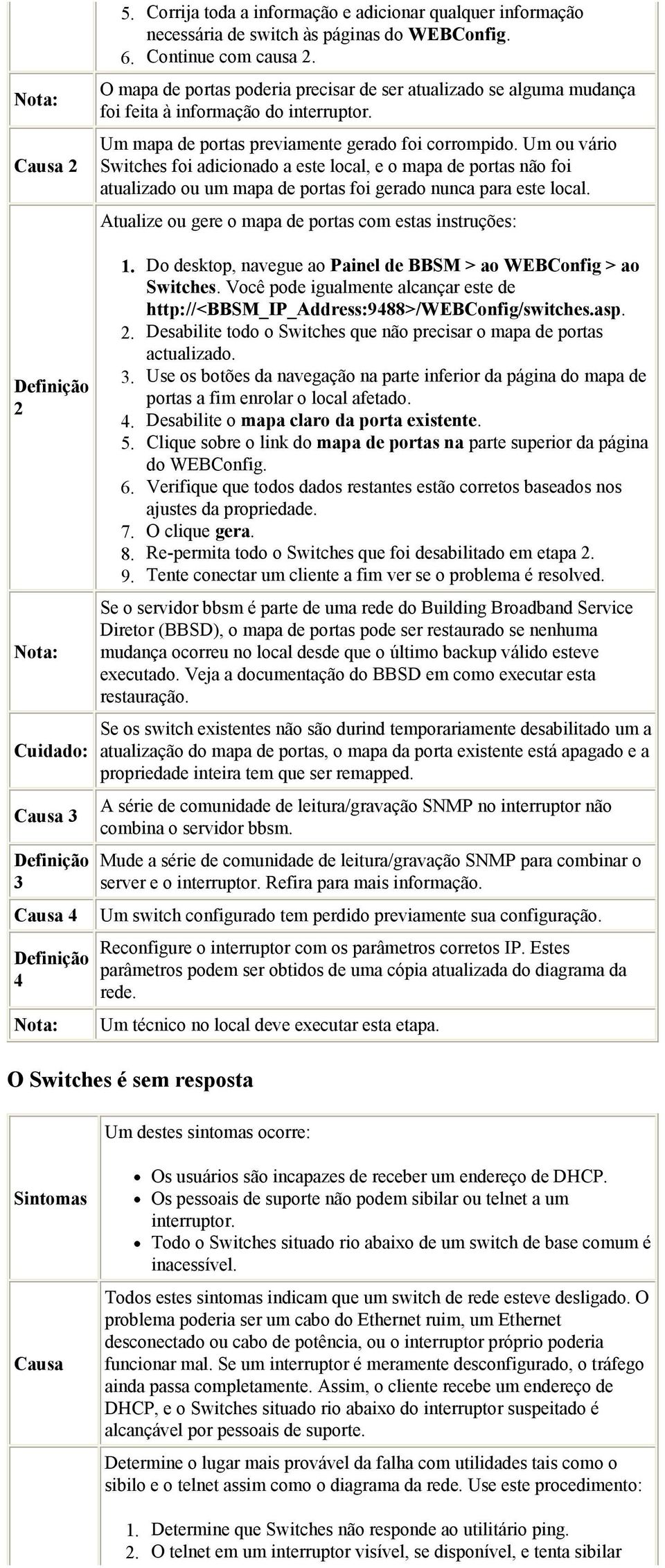 Um ou vário Switches foi adicionado a este local, e o mapa de portas não foi atualizado ou um mapa de portas foi gerado nunca para este local.