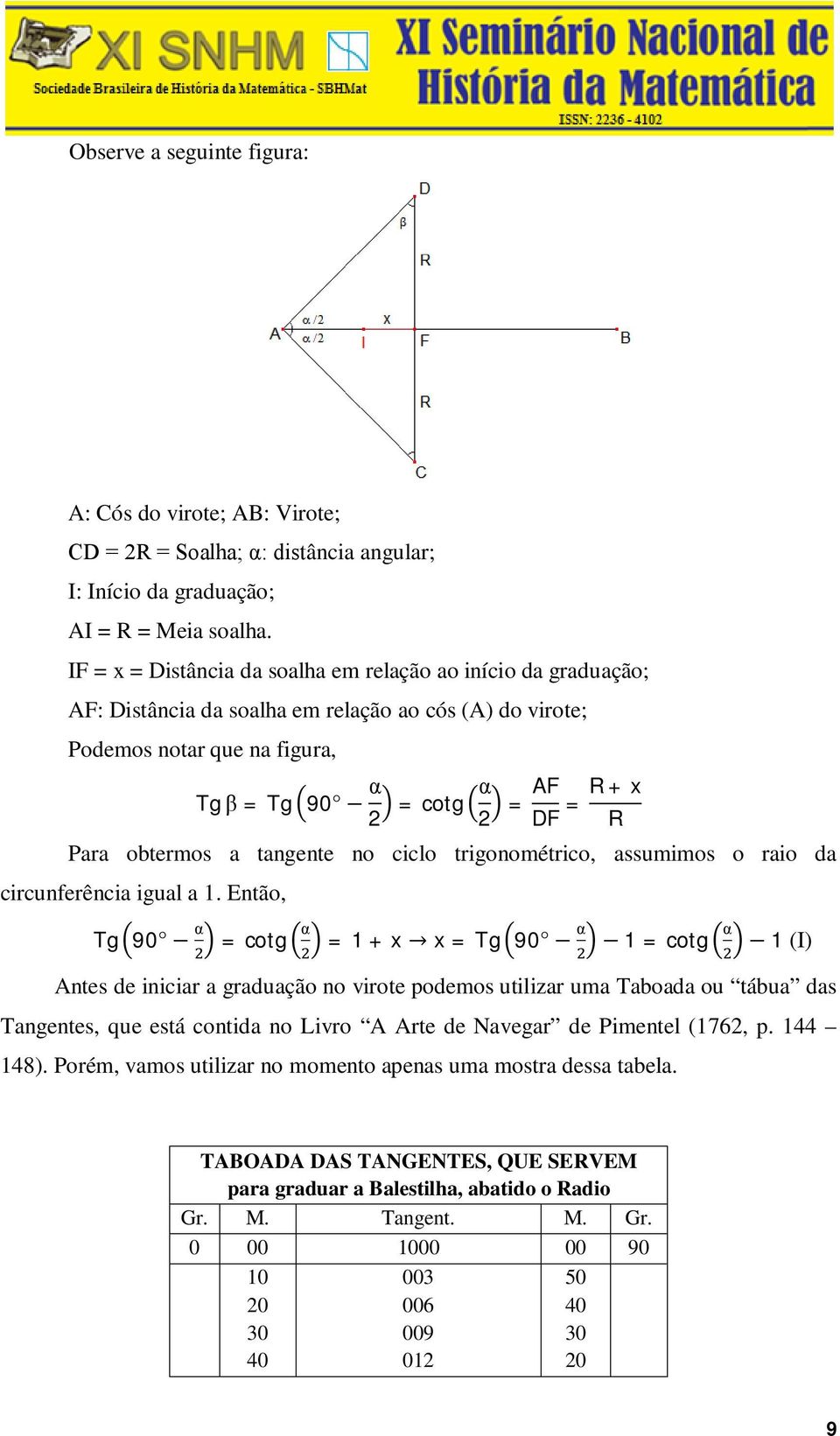 Para obtermos a tangente no ciclo trigonométrico, assumimos o raio da circunferência igual a 1.